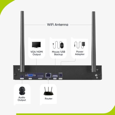 3MP 8-Channel Wireless Security NVR System With 6pcs Bullet Audio WiFi IP Cameras, AI Human Detection, Work With Alexa